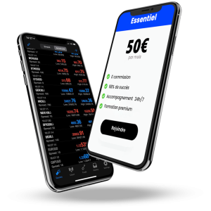 Assistance gestion compte Propfirm 5.000$ - 1.000.000$ - FundedTrader Prop Firm