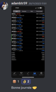 Validation Compte & Challenge Propfirm - FundedTrader Prop Firm