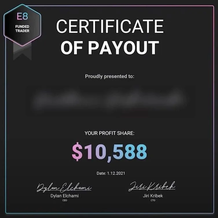 Validation Compte & Challenge Propfirm - FundedTrader Prop Firm