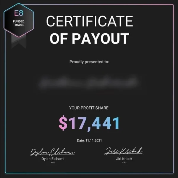 Validation Compte & Challenge Propfirm - FundedTrader Prop Firm