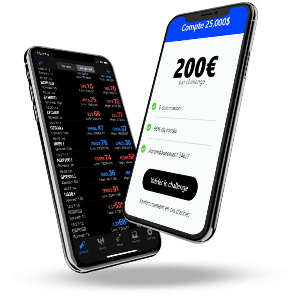 Validation Compte & Challenge Propfirm 25k - FundedTrader Prop Firm