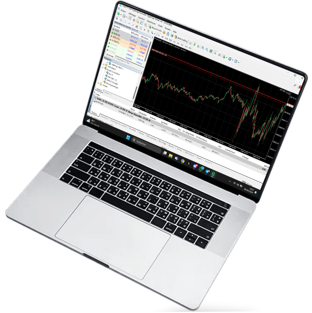 Validation de compte & challenge Prop Firm - FundedTrader Prop Firm