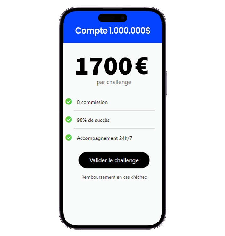 Validation de compte & challenge Prop Firm 1000K - FundedTrader Prop Firm