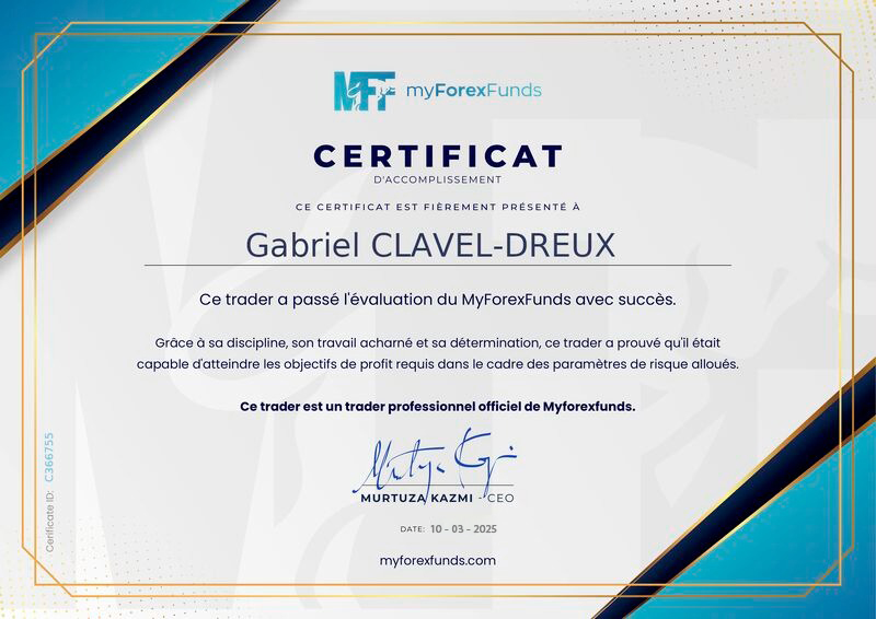 Validation Compte & Challenge Propfirm - FundedTrader Prop Firm
