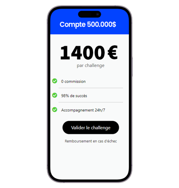 Validation Compte & Challenge Propfirm 500K$